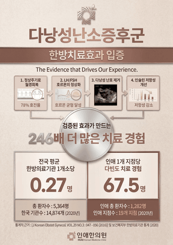 인애한의원 부천점 8번째 이미지
