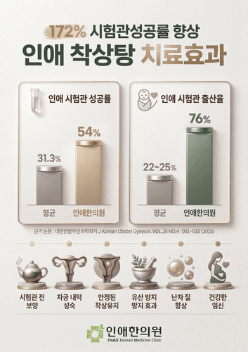 인애한의원 부산서면점 8번째 이미지