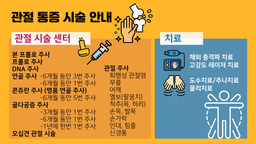 아산본내과의원