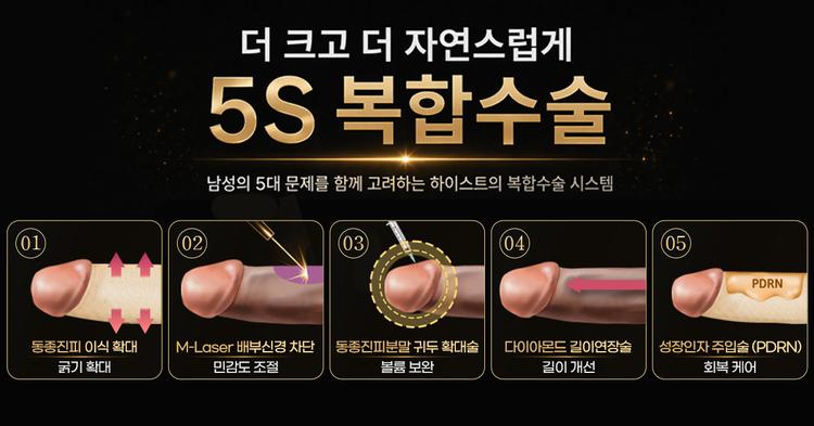 하이스트비뇨의학과의원 대표이미지